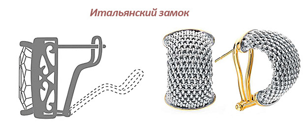 Виды застежек для серег. Часть 1 ОчУмелый Мастер Дзен